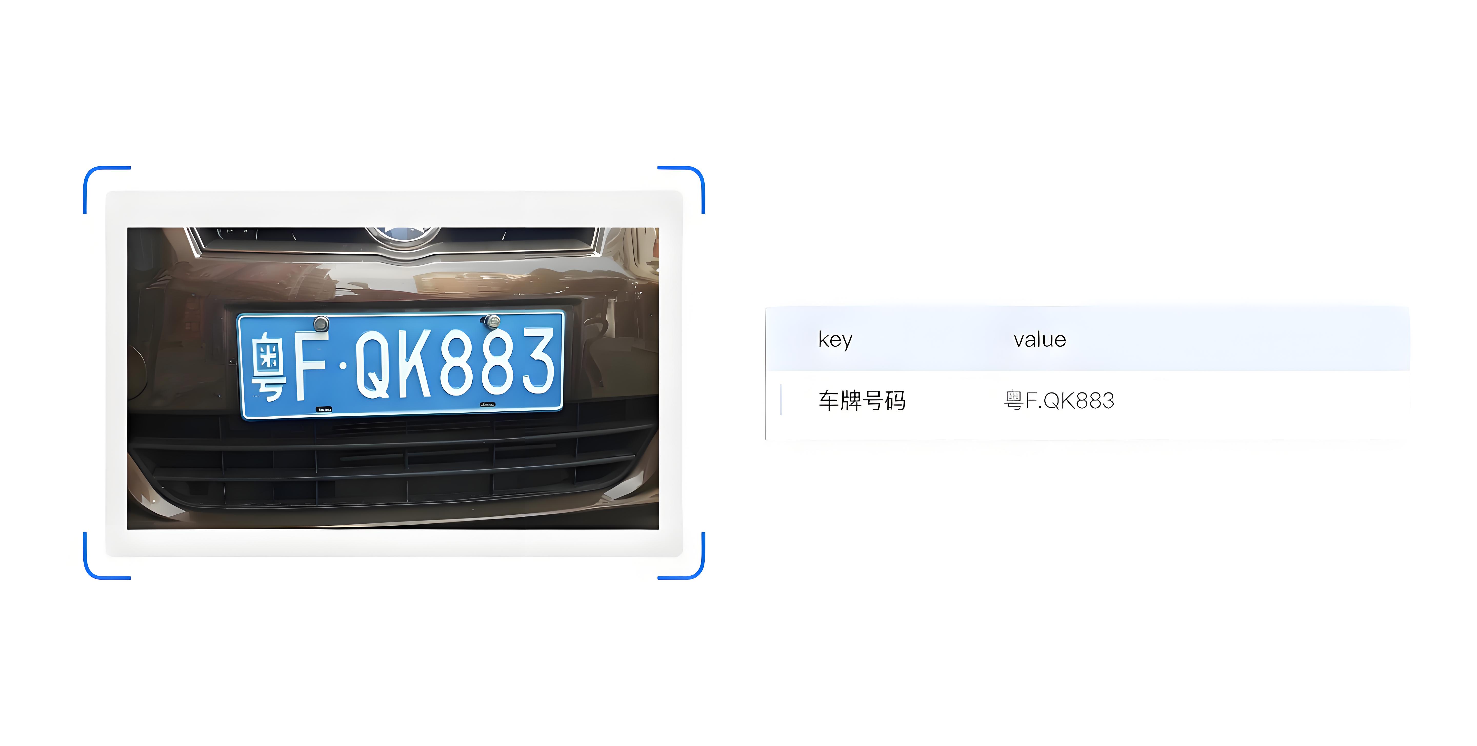 车牌号OCR接口选型与对接实践