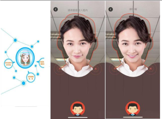  人脸照片比对API：让身份验证更智能、更高效