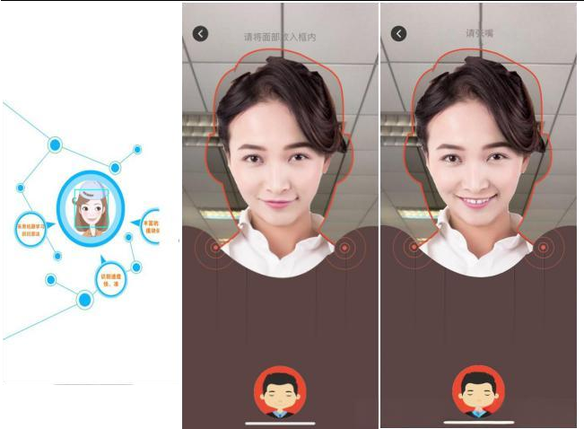 在线活体检测API：让身份认证从“你是谁”升级为“你真的是你吗”